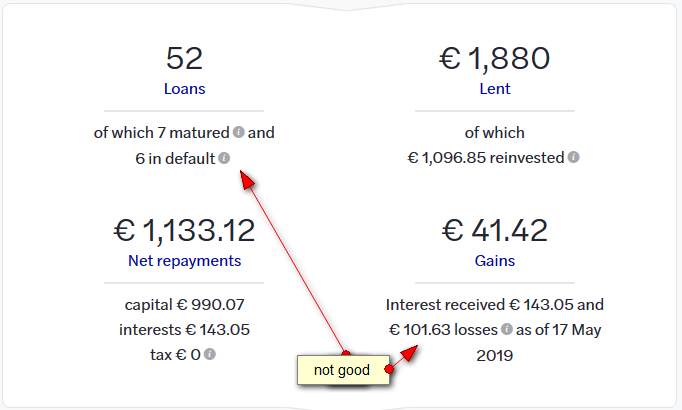 october loan portfolio