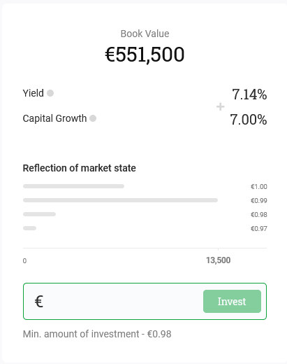 reinvest24 secondary market buy