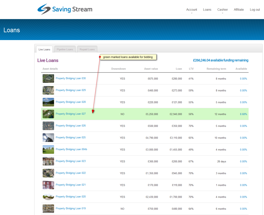 Saving Stream Loan Listing